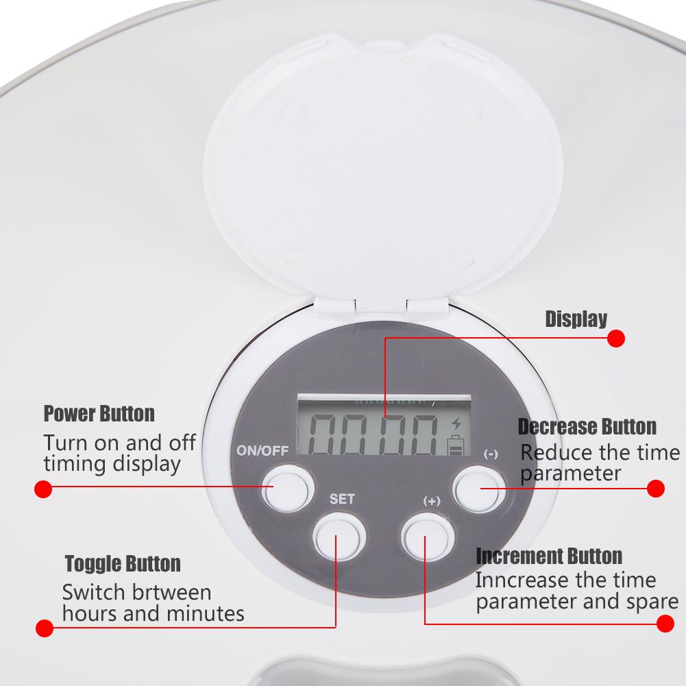 Automatic Wet Cat Food Dispenser - automatic cat food