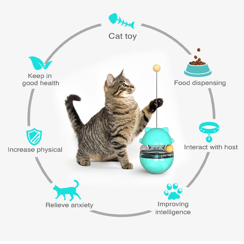 Cat Food Dispenser Toy - Cat Food Dispenser