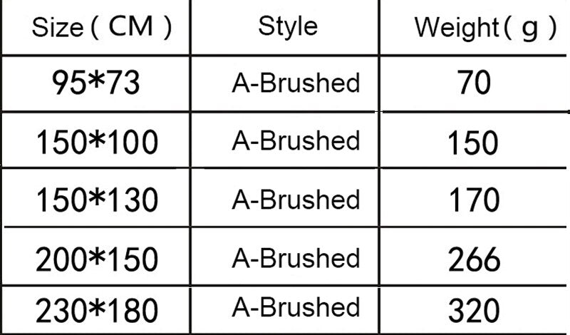 Cat Paw Tapestry - Cat Tapestry