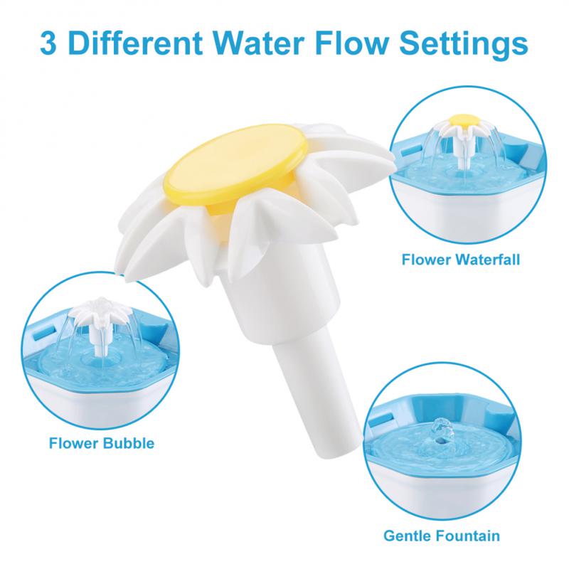 Cat Water Bowl Fountain - Cat water fountain