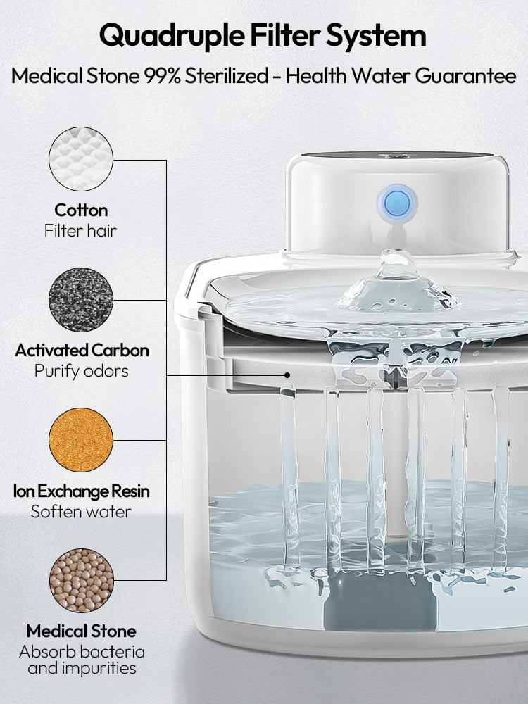 Cat Water Fountain Cordless - Cat water fountain