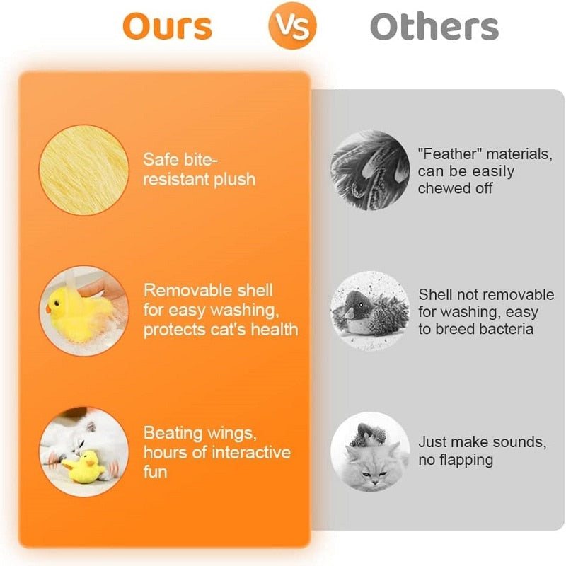 Flapping Duck Cat Toy - Cat Toys