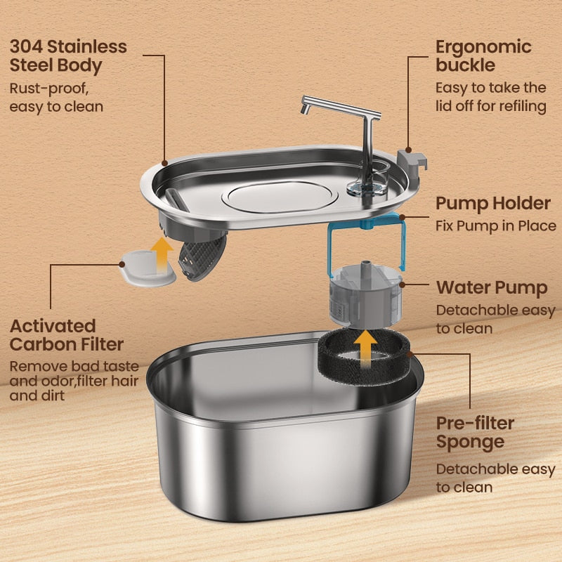 Metal Cat Water Fountain - Cat water fountain