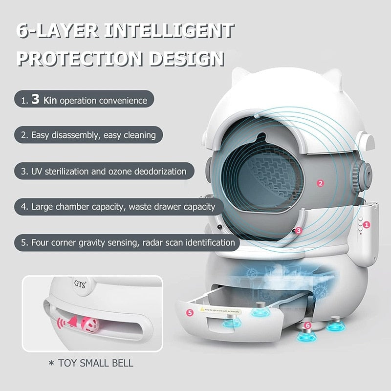 Robot Cat Litter Box - Cat litter Box
