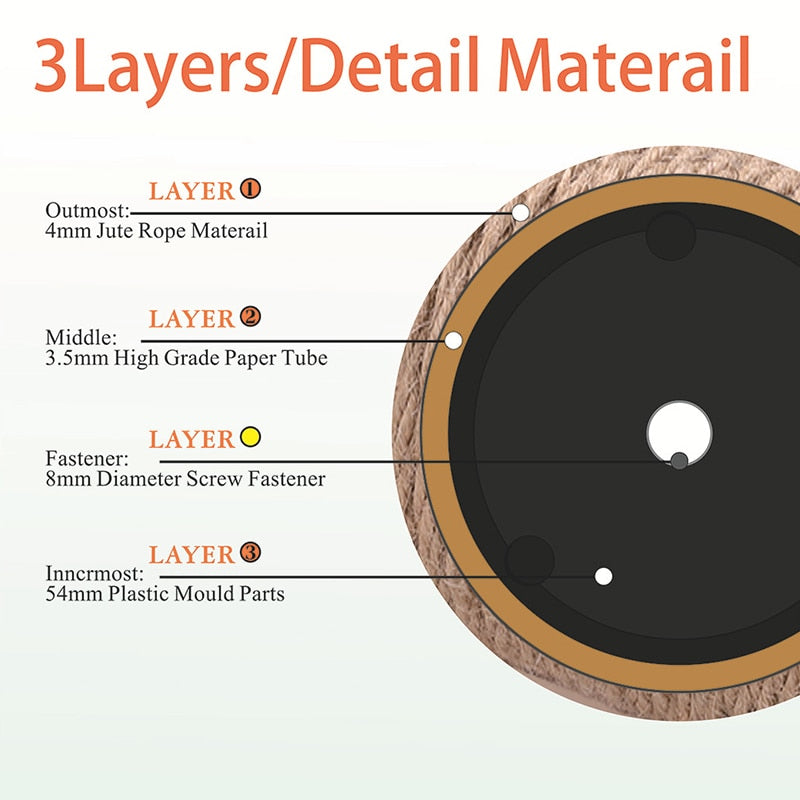 Simple Cat Scratching Post - Cat scratching post