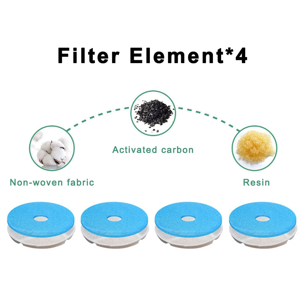 Small Cat Water Fountain - Refill of 4 sponge filters - Cat