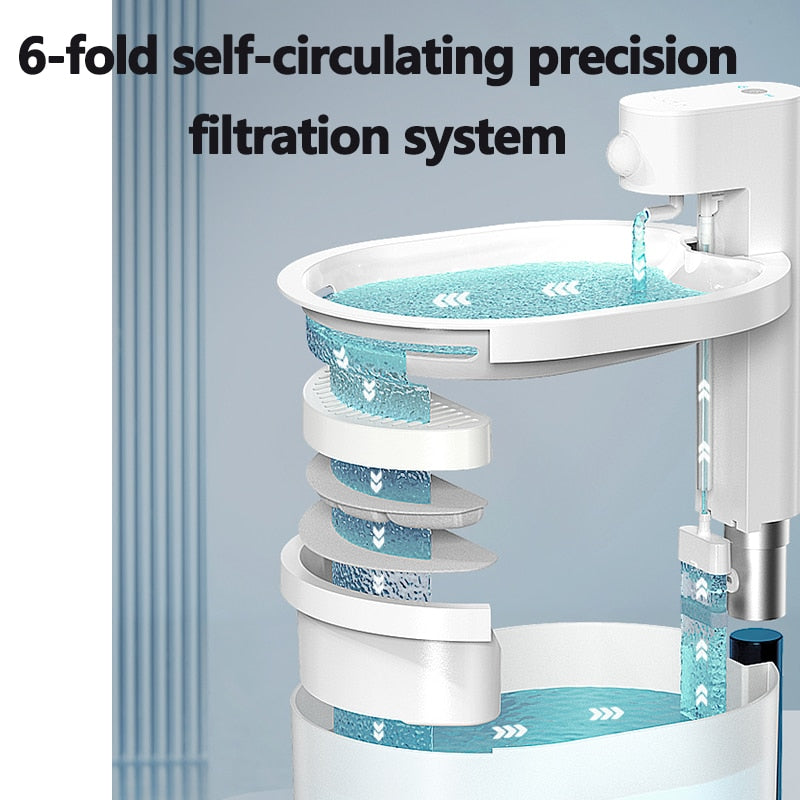 Wireless Cat Water Fountain - Cat water fountain