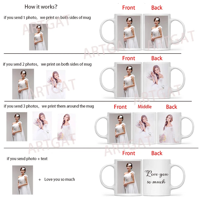 Tasse maman chat