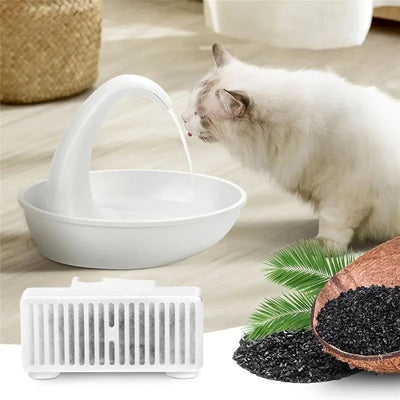 Replacement Cat Fountain Filters Compatible With Pioneer Pet Vortex and Swan, 3 or 6 Pack