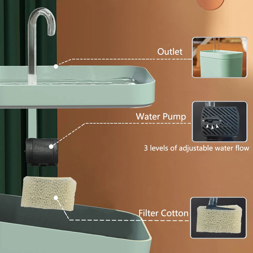 Faucet Cat Water Fountain, 1.5L Two-Tone Fountain With 3 Flow Levels