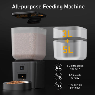 Distributeur de nourriture pour chat chronométré