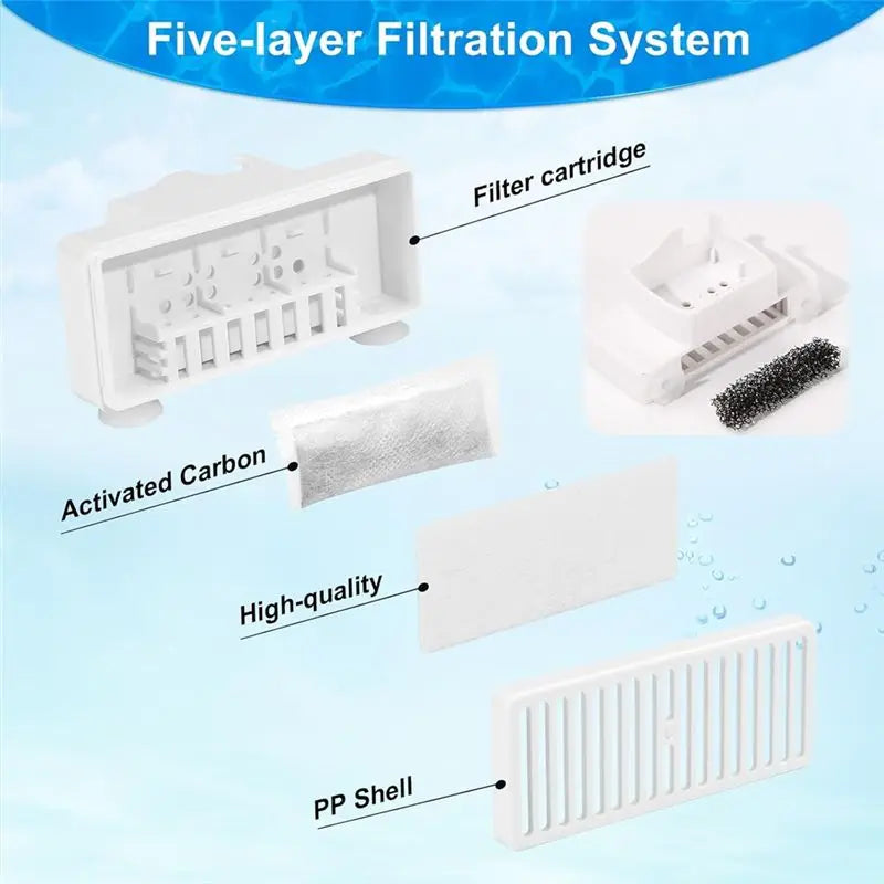 Replacement Cat Fountain Filters Compatible With Pioneer Pet Vortex and Swan, 3 or 6 Pack