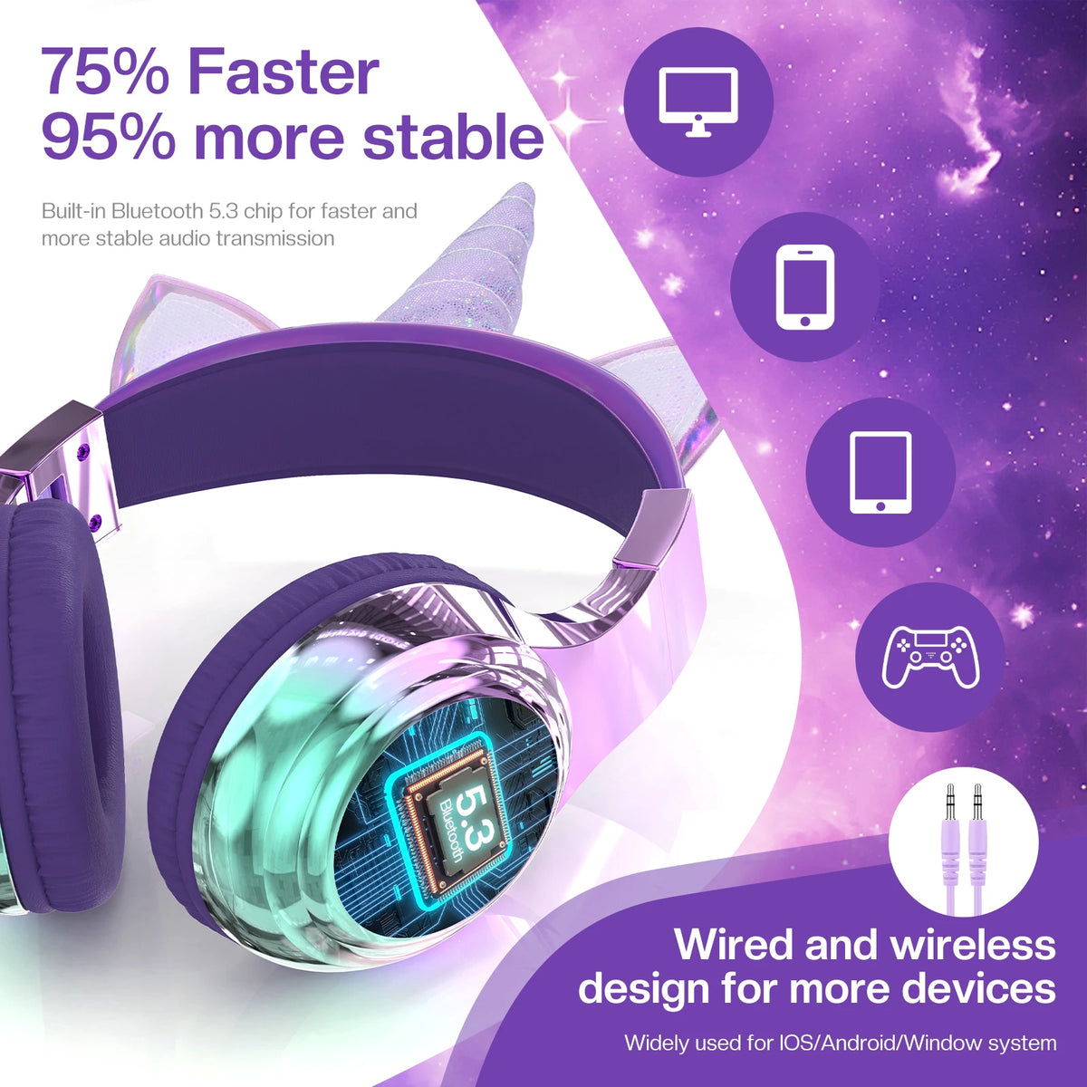 QearFun Cat Wallet Kids Bluetooth Headphones – Cat Ear & Unicorn Wireless Headset with Volume Limiting, 40mm Drivers & Mic