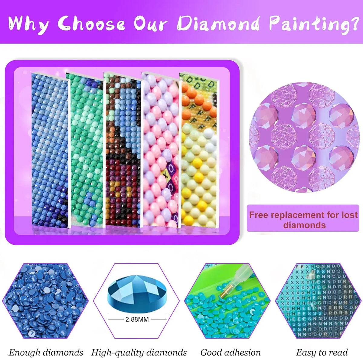 Geometric Cat Diamond Painting Kit, 5D Round Drill Wall Art