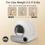 Smart Automatic Cat Litter Box – Self-Cleaning WiFi Litter Box with Odor Control, Weight Sensors & Large Waste Capacity