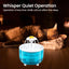 Flower Cat Water Fountain, 1.2L USB Drinking Fountain With 4 Filters