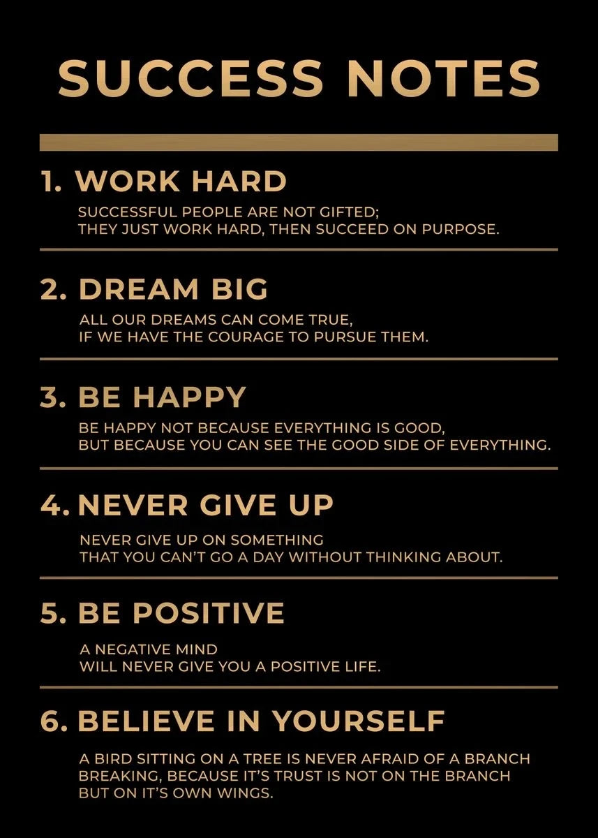 Mindset Is Everything Lion Poster, Motivational Canvas Print