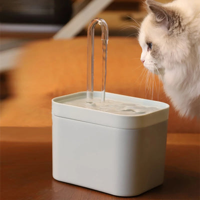 Faucet Cat Water Fountain, 1.5L Two-Tone Fountain With 3 Flow Levels