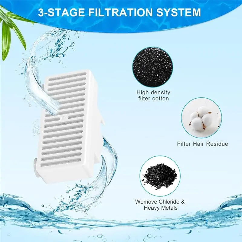Replacement Cat Fountain Filters Compatible With Pioneer Pet Vortex and Swan, 3 or 6 Pack