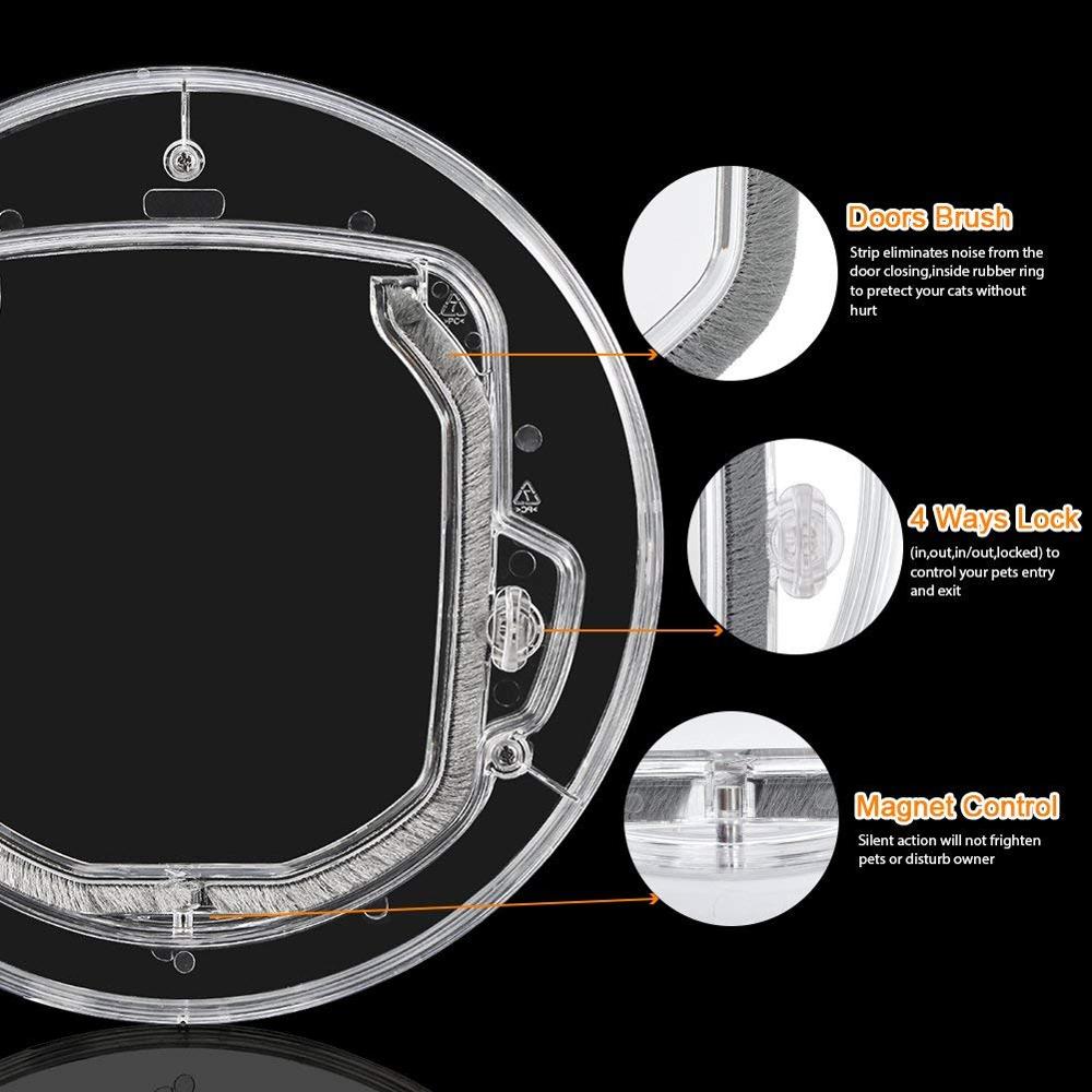 Cat Door for Sliding glass Door - Gate Cat Door