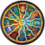 Cat Zodiac Puzzle