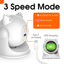 Laser Cat Toy - Cat Toys