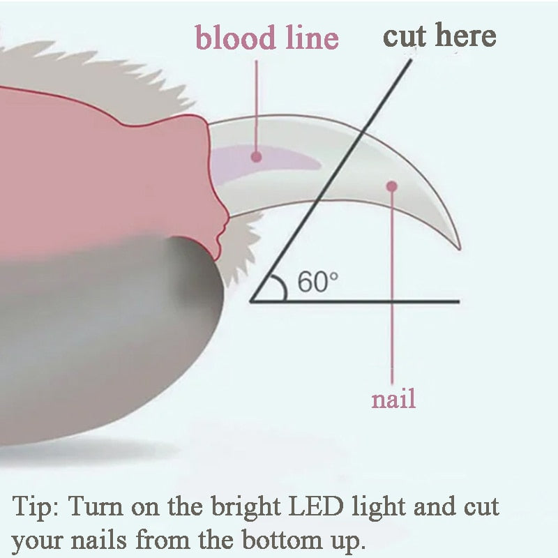 Nail Clipper for Cats - Cat nail trimmer