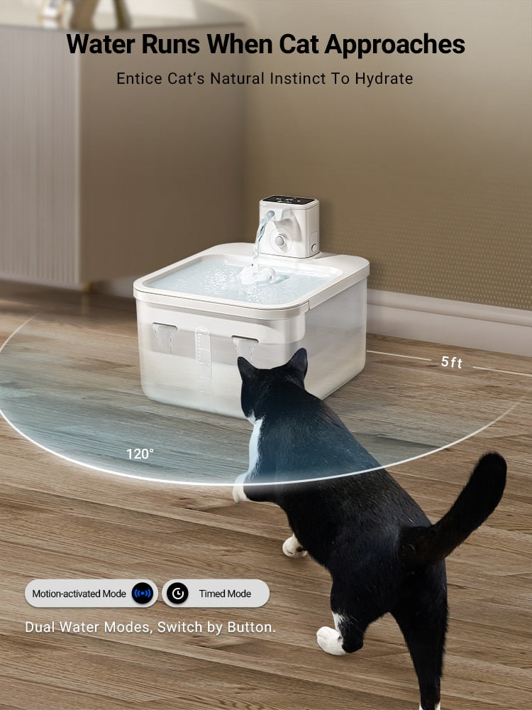 Quiet Cat Water Fountain - Fursink-Filter Kit - Cat water