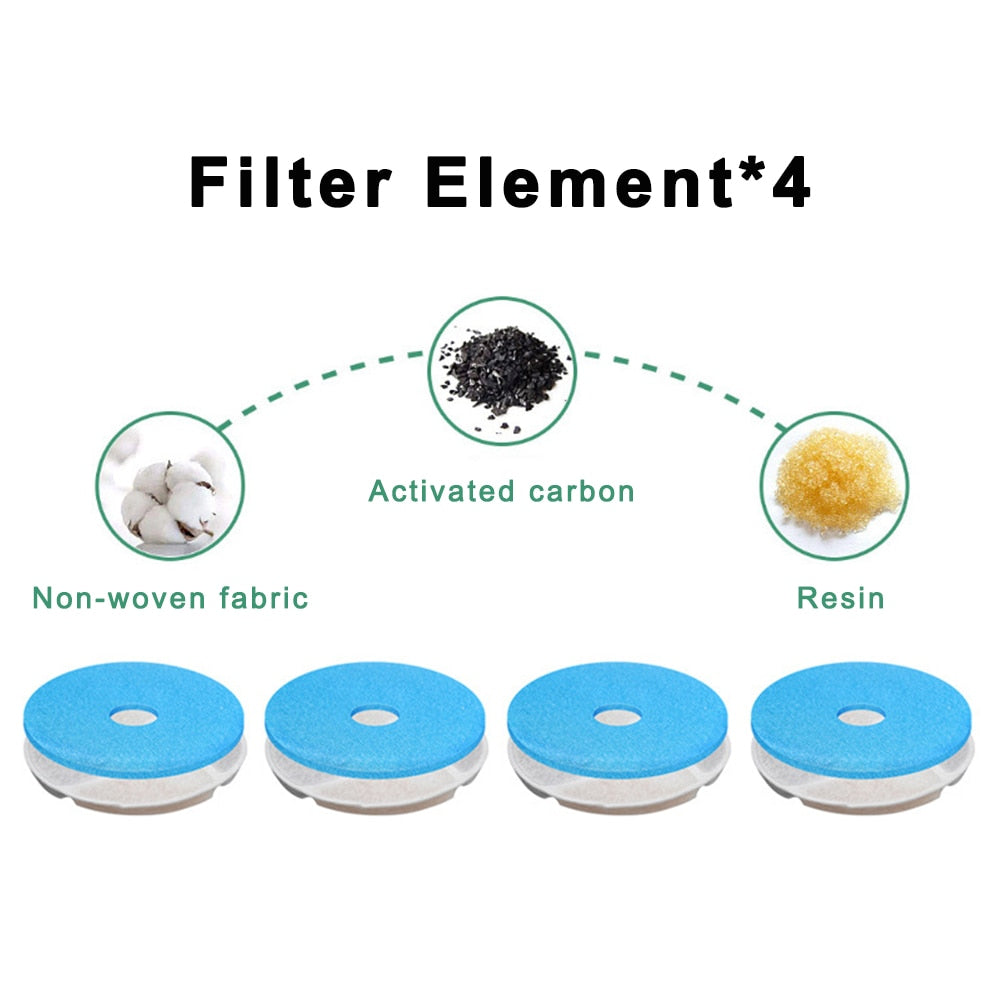 Small Cat Water Fountain - Refill of 4 sponge filters - Cat