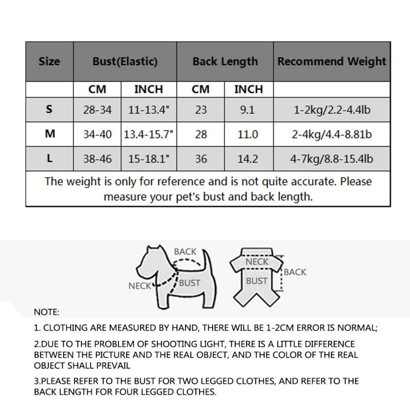 Sterilization Suit Clothes for Cat - Clothes for cats